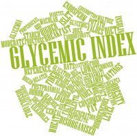 Indeks glikemiczny (IG) 