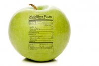 Tabela kalorii na etykietach produktów spożywczych.